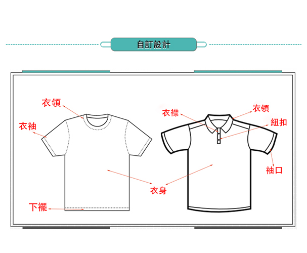 除普通 T shirt Logo 印製外，我們承接不同 T shirt 訂製，可按要求客製獨一無二的 Tshirt，歡迎參考一下指引 歡迎透過任何渠道向我們查詢更多詳情。